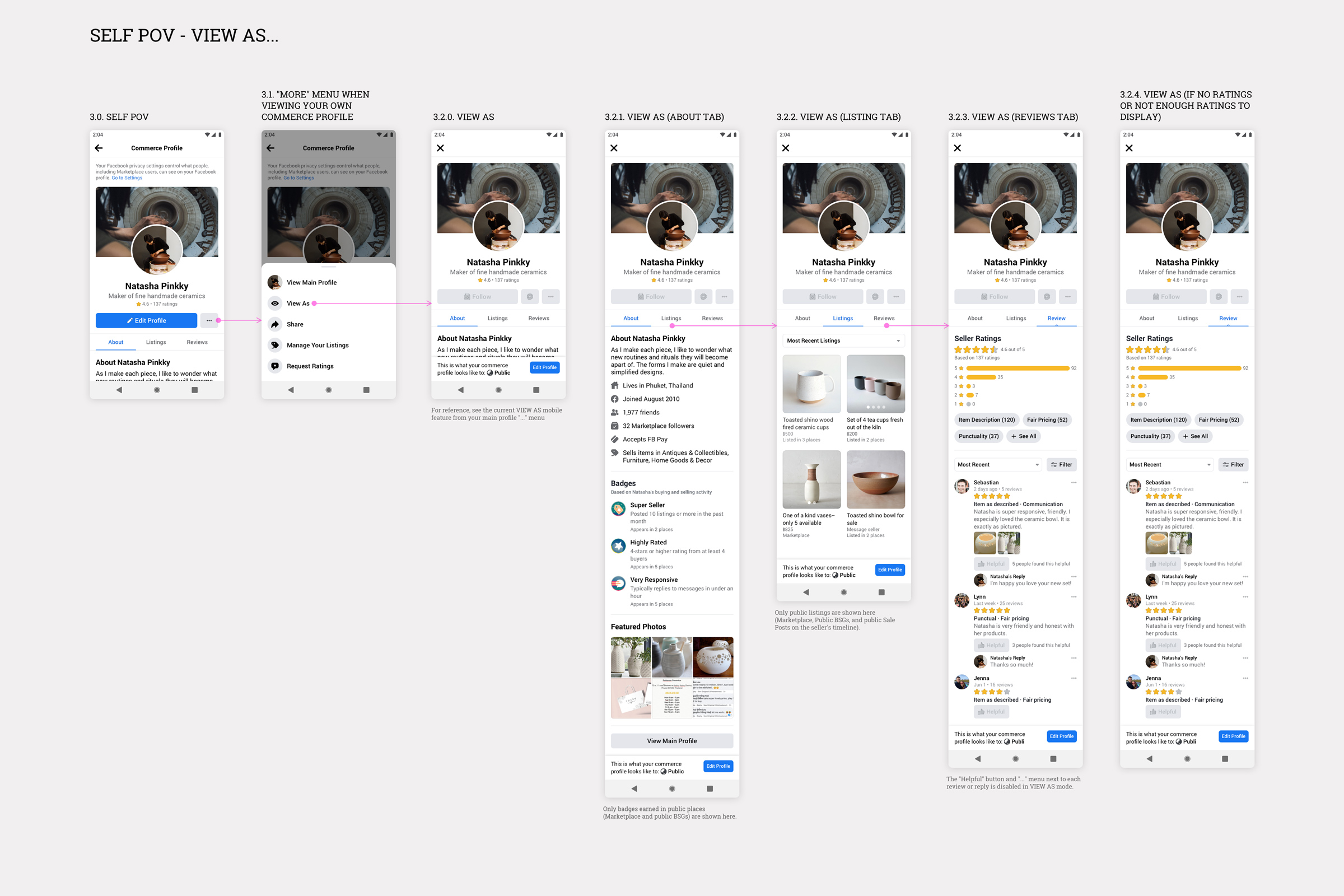 Marketplace Commerce Profile Design Specs